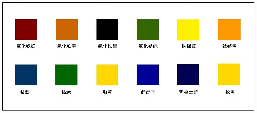 选定的具有技术意义的无机颜料色卡