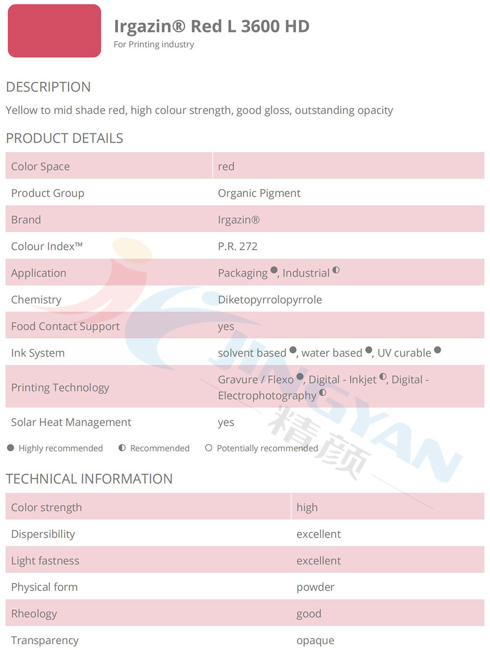 巴斯夫L3600HD高遮盖颜料TDS数据表