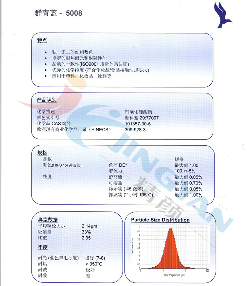 好利得5008群青蓝技术说明书