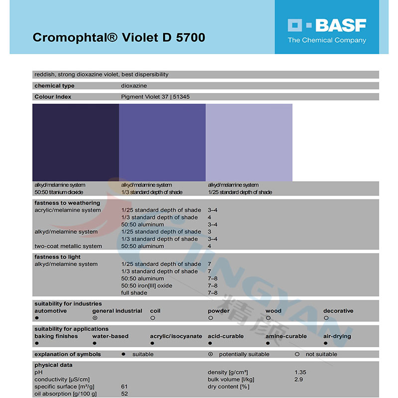 巴斯夫D5700紫涂料TDS报告