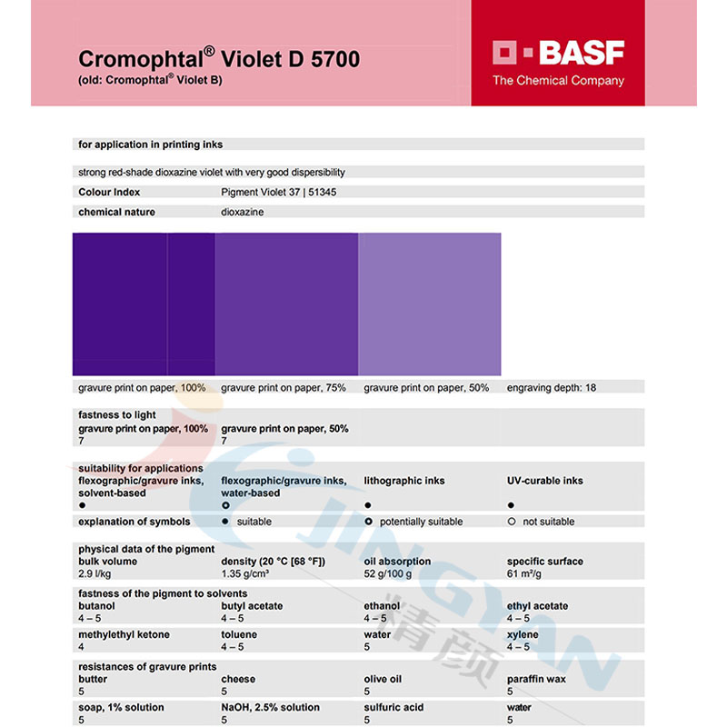 巴斯夫D5700有机颜料印刷油墨TDS报告