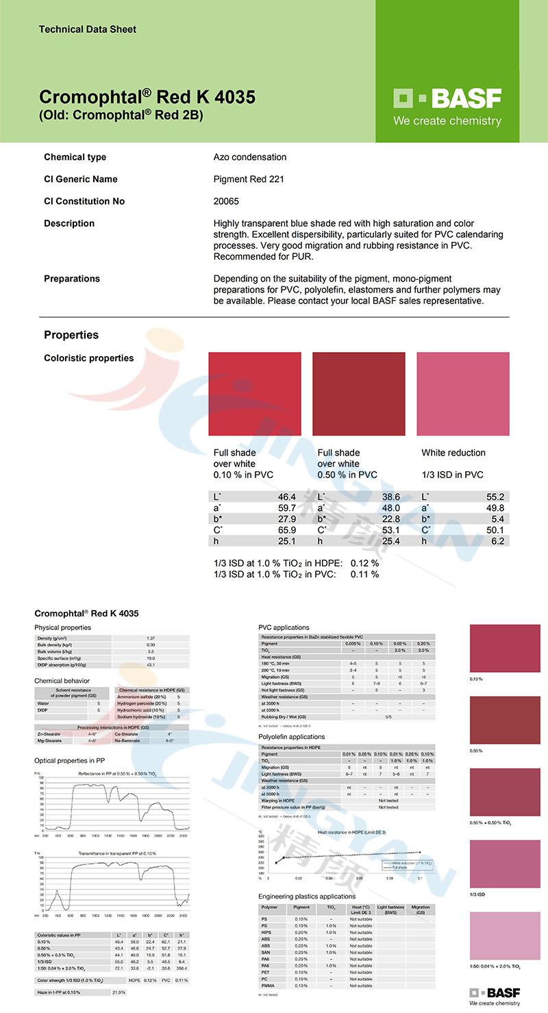巴斯夫K4035/2B红有机颜料TDS报告