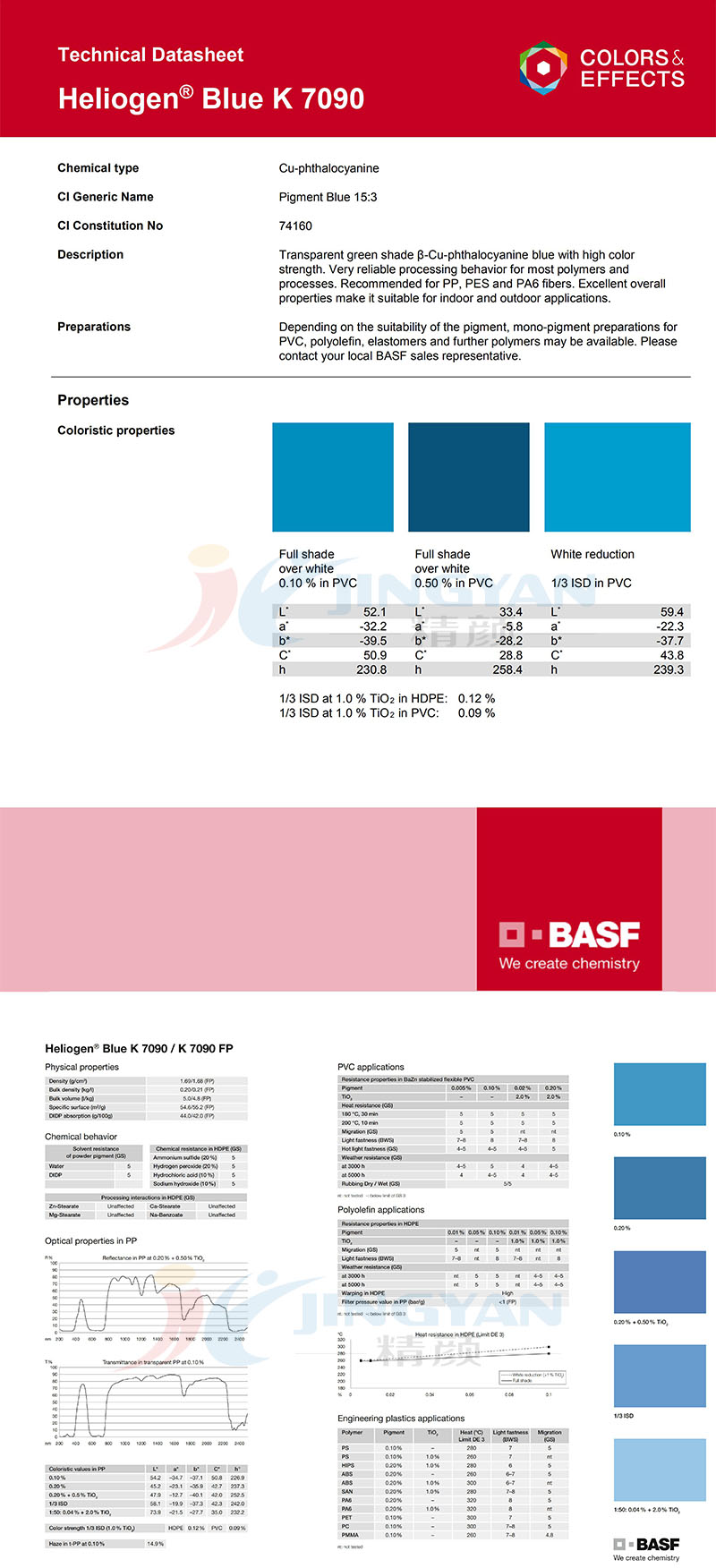 巴斯夫K7090酞菁蓝颜料TDS技术说明书