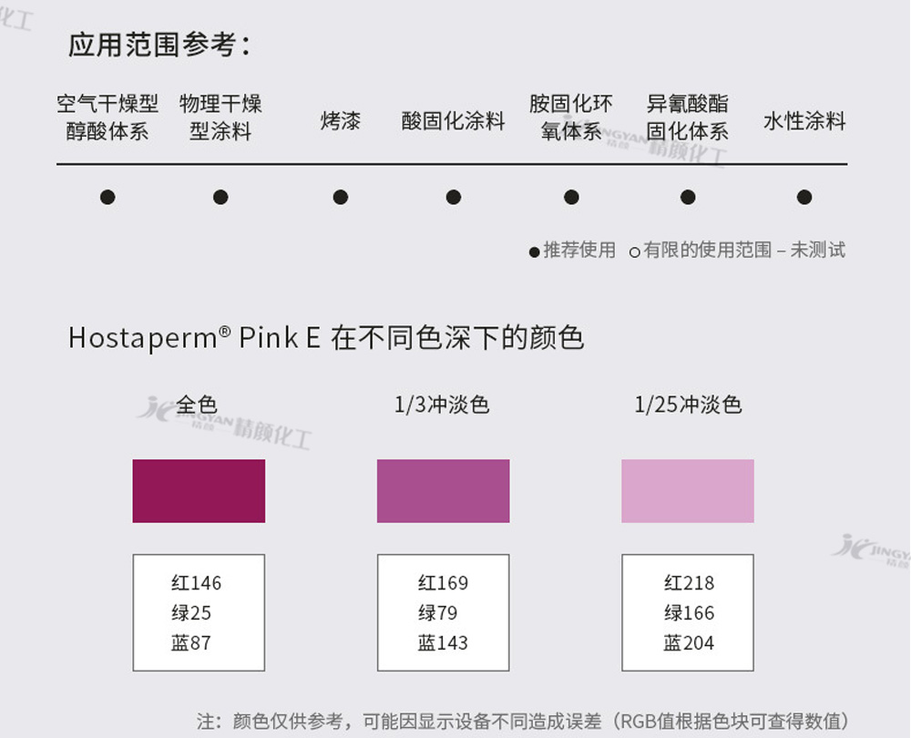 科莱恩Hostaperm Pink E桃红颜料色卡