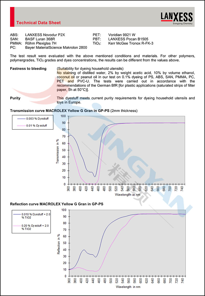 朗盛高透明染料黄G数据表2