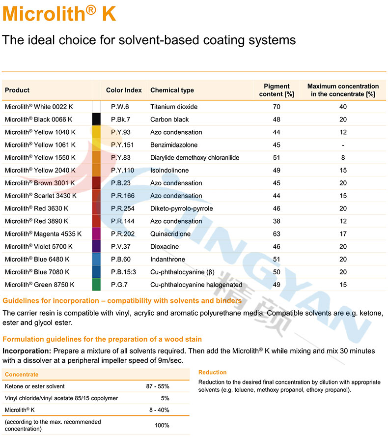 微高力K系列纳米颜料是溶剂型涂料系统的理想选择