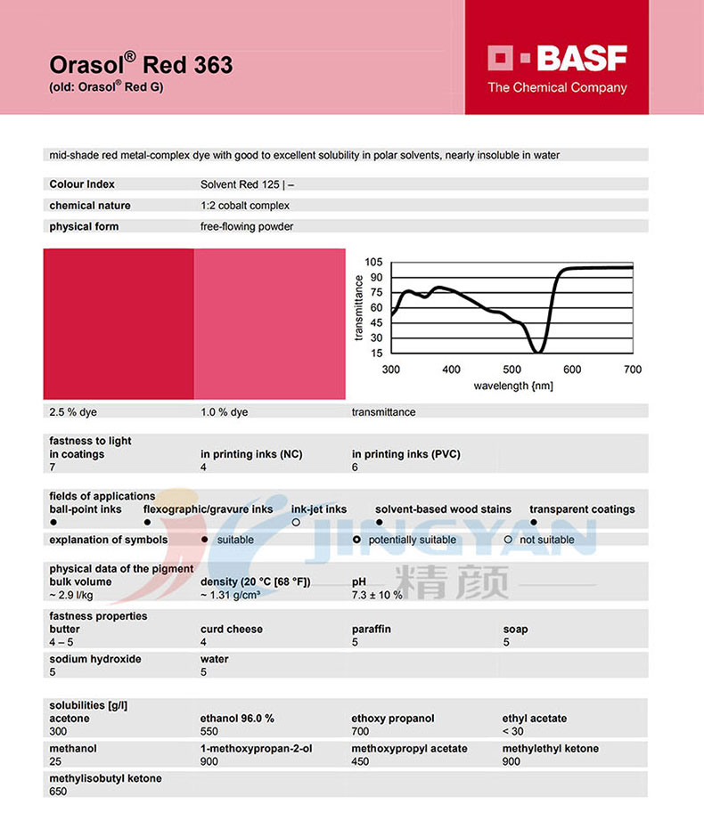巴斯夫奥丽素363金属络合染料TDS技术说明书