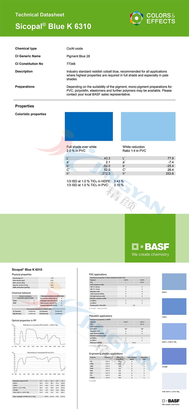 巴斯夫K6310钴蓝颜料TDS技术表