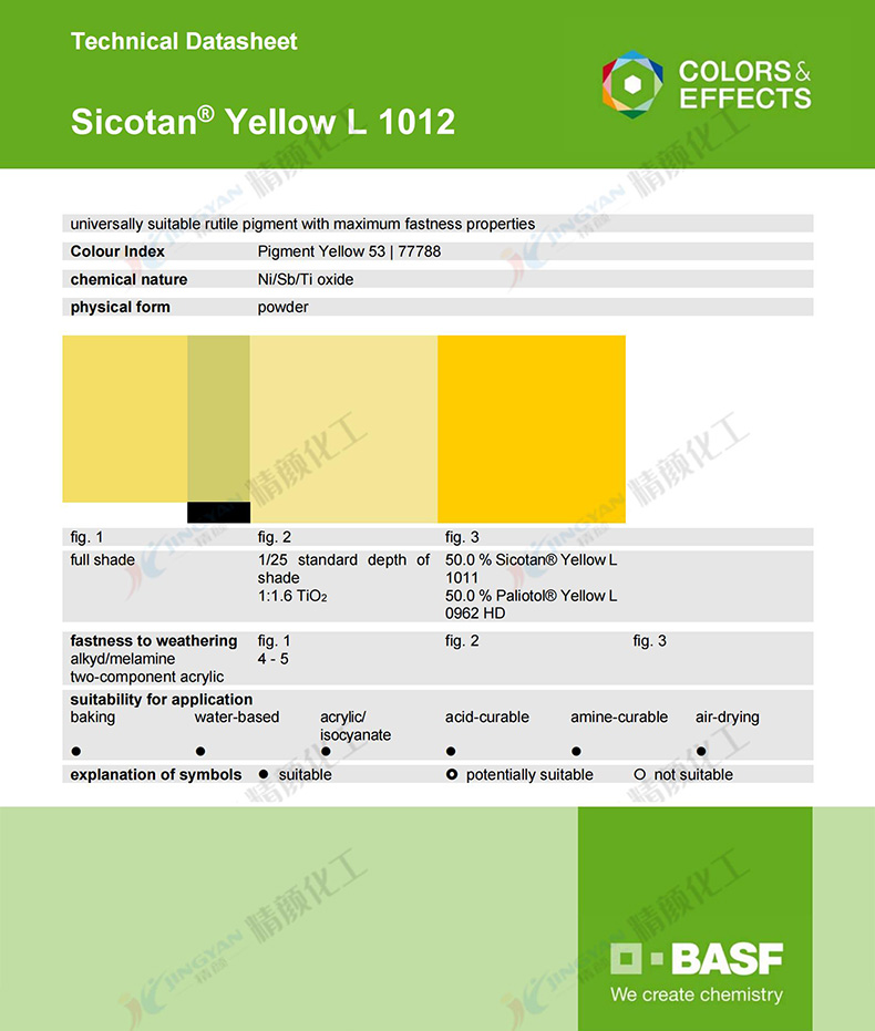 巴斯夫L1012钛镍黄颜料